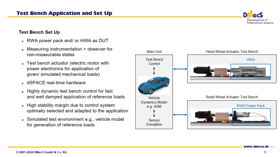 SbW-SYS_Praesentation_Seite_5